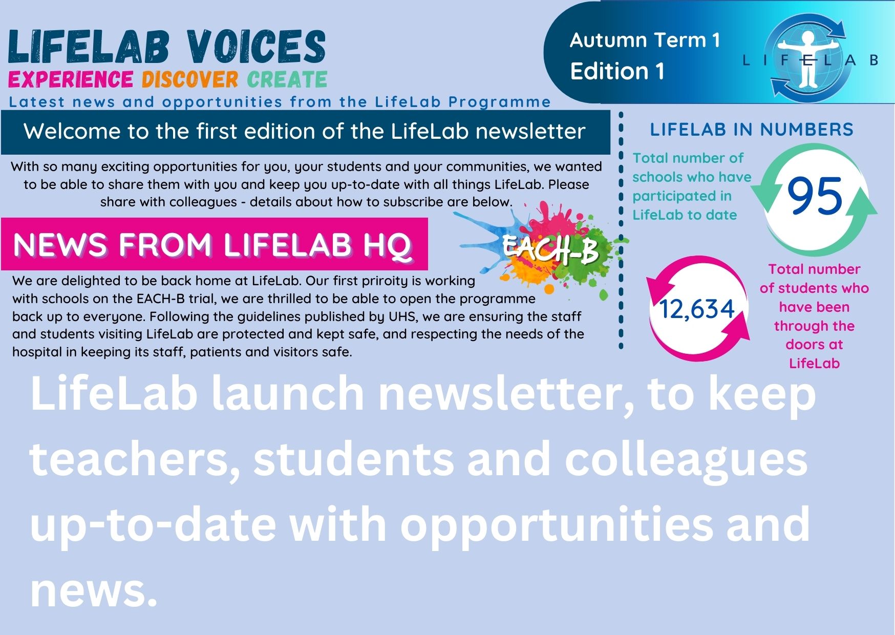 LifeLab newsletter