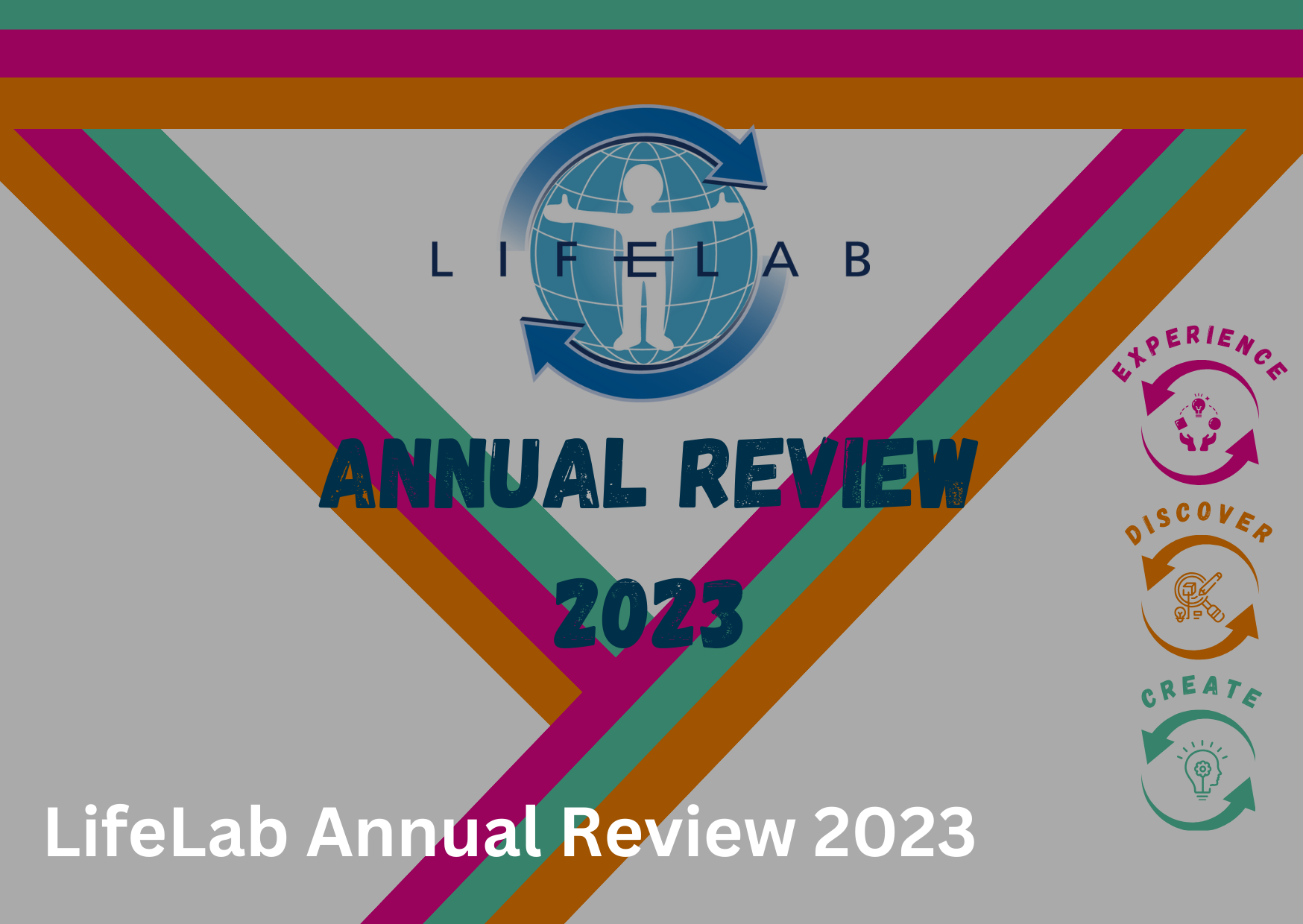 LifeLab Annual Review 2023